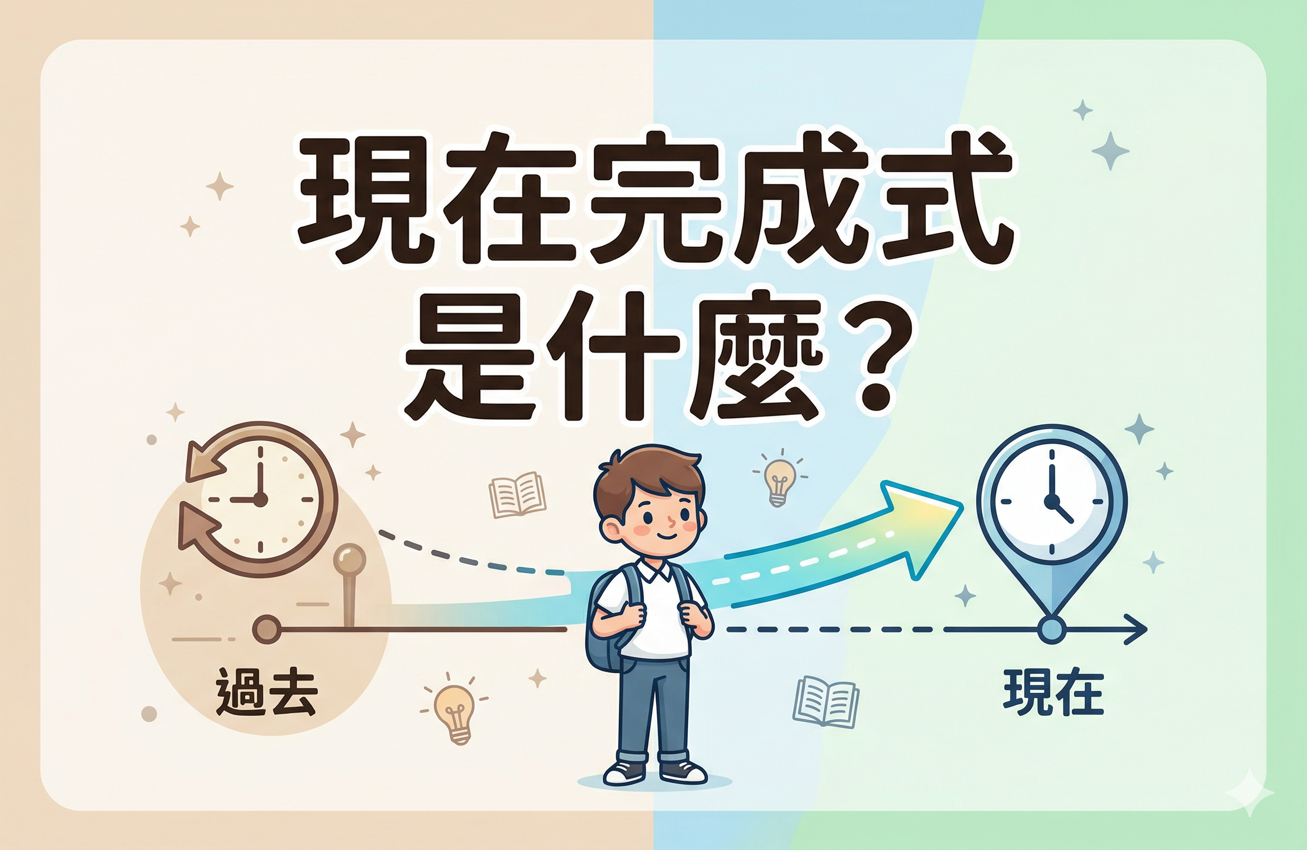 https://kids.winningenglishschool.com/wp-content/uploads/兒童-現在完成式-首圖.png