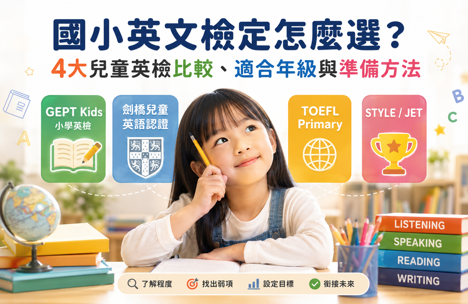 國小英文檢定怎麼選？4大兒童英檢比較、適合年級與準備方法